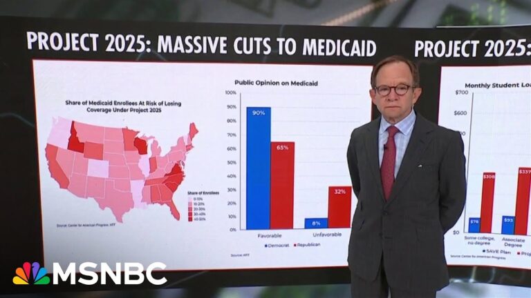 WATCH: ‘Terrible policy and politics’: Rattner breaks down Project 2025