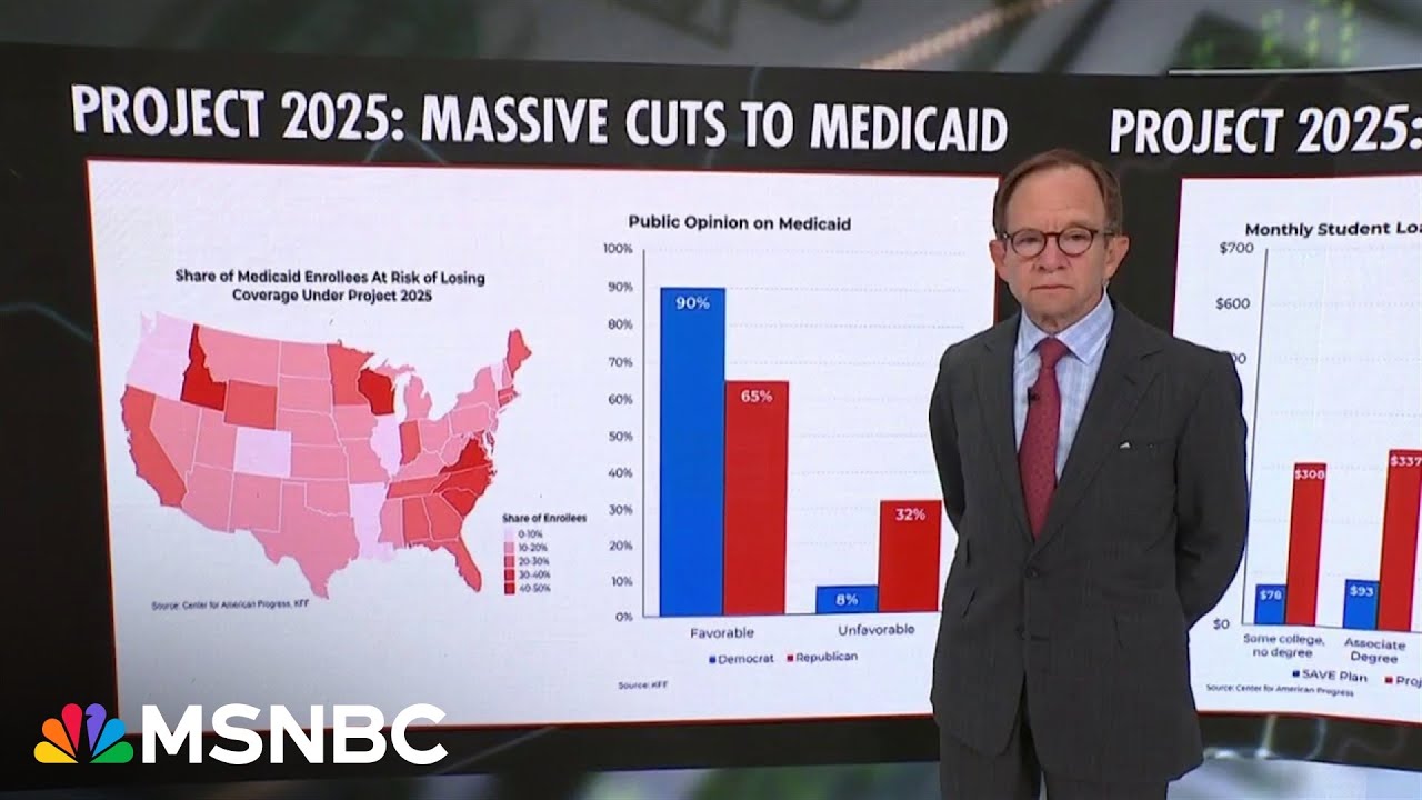 WATCH: ‘Terrible policy and politics’: Rattner breaks down Project 2025